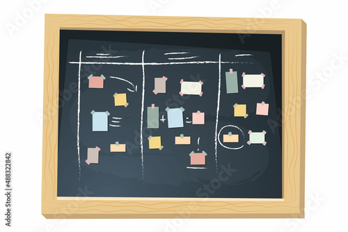 Planning board with sticky notes. Task board with table scheme and office schedule. Scrum agile board with flat stickers