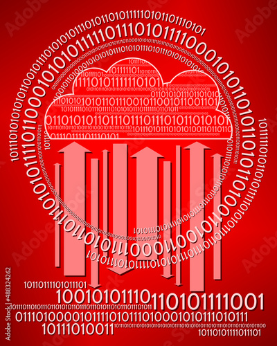 Nuage Informatique Transfert de Données Rouge
