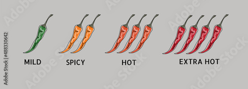 Spice strength levels chili, mild, medium and extra hot. 