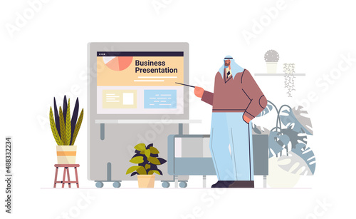 arab businessman making presentation in coworking center arabic business man giving company growth report