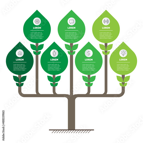 Tree or Timeline of trends. Business concept with 7 steps. Infographics with seven options, research in science and Green technology. Development and growth of the eco business. Plant with leaves.