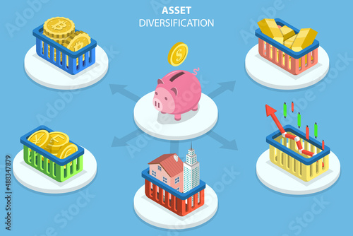 3D Isometric Flat Vector Conceptual Illustration of Asset Diversification, Risk Management Strategy, Capital Allocation