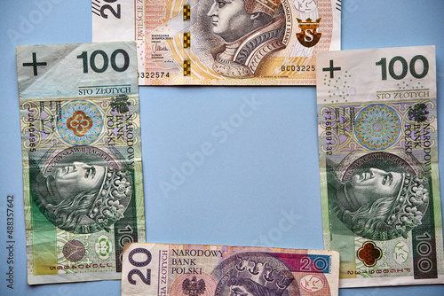 polskie banknoty 