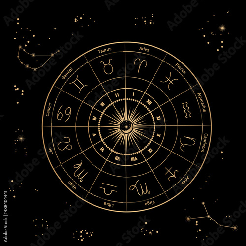 Vector illustration of the twelve zodiac constellations. Horoscope circle, astrology map on the background of the starry night sky in gold color.