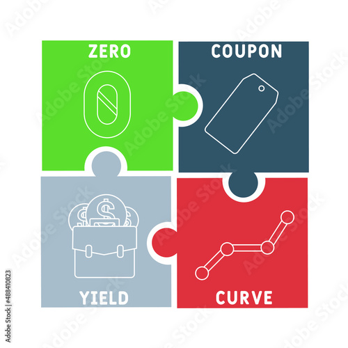 ZCYC - Zero Coupon Yield Curve acronym. business concept background.  vector illustration concept with keywords and icons. lettering illustration with icons for web banner, flyer, landing pag photo