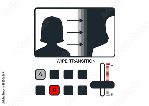 Video transition vector. video switcher and Fader Transition FX for multi camera Production. Fader Arm Level (T-Arm). Flip Transition.	