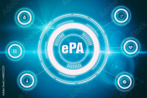 Prozesse zur ePA elektronischen Patientenakte