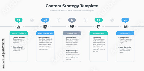 Content strategy template with five stages and place for your content. Easy to use for your website or presentation.