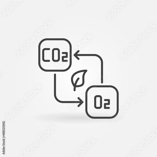 Carbon Dioxide CO2 to O2 outline vector concept icon
