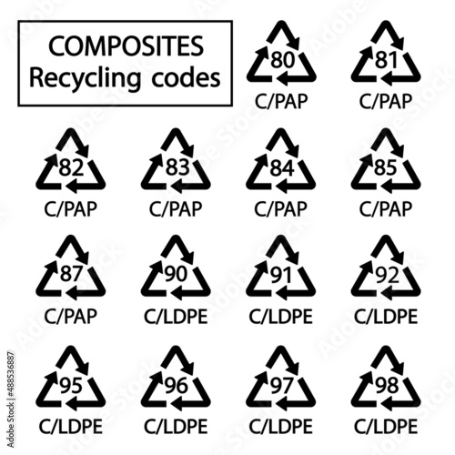 Composites recycling codes simple signs for marking. Vector illustration