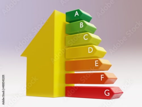 3d-rendering of house with an energy efficiency label on white background