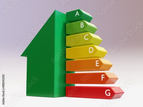 3d-rendering of house with an energy efficiency label on white background