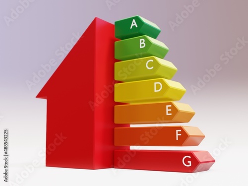 3d-rendering of house with an energy efficiency label on white background