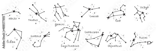 Zodiac astrology horoscope design vector illustrations set. esoteric zodiacal horoscope templates
