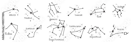 Zodiac astrology horoscope design vector illustrations set. esoteric zodiacal horoscope templates