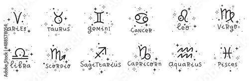 Zodiac astrology horoscope design vector illustrations set. esoteric zodiacal horoscope templates