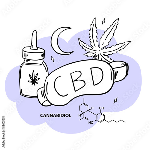 CBD Cannabidiol concept for healthy night sleep and cure for insomnia. Sleep mask, cbd tincture oil in a bottle, cannabis leaf, moon at night and chemical cannabidiol formula.