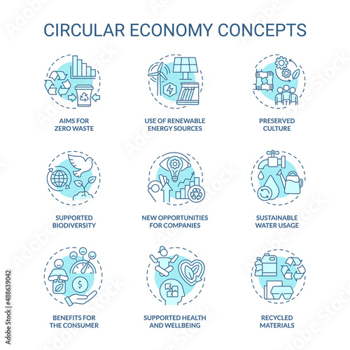 Circular economy turquoise concept icons set. Aims for zero waste idea thin line color illustrations. Preserved culture. Isolated symbols. Editable stroke. Roboto-Medium, Myriad Pro-Bold fonts used