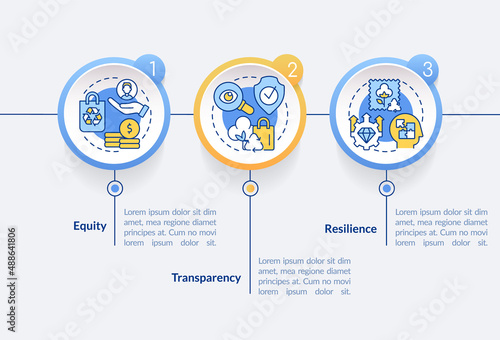 Circular economy emergent features circle infographic template. Equity. Data visualization with 3 steps. Process timeline info chart. Workflow layout with line icons. Lato-Bold, Regular fonts used