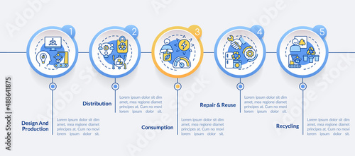 Steps to circular economy circle infographic template. Design, production. Data visualization with 5 steps. Process timeline info chart. Workflow layout with line icons. Lato-Bold, Regular fonts used