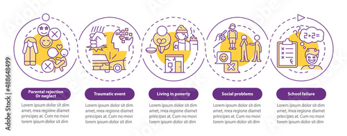 Conduct disorder risk factors loop circle infographic template. Data visualization with 5 steps. Process timeline info chart. Workflow layout with line icons. Myriad Pro-Bold, Regular fonts used