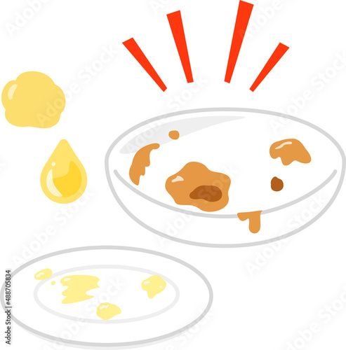 油汚れが付いた皿、食器