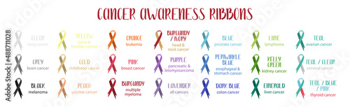 Cancer awareness ribbons. Different color ribbons of all cancers, big set isolated on white background. Perfect for medical brochure, flyer, banner. Vector flat illustration
