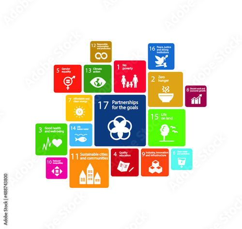 Sustainable Development Goals, Agenda 2030. Partnerships for the Goals - Goal 17. Isolated icons. Vector illustration EPS 10