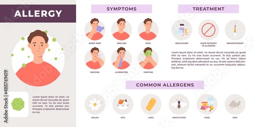 Allergy infographic with symptoms, treatment and common allergens. Man with allergic sneeze and runny nose. Disease info vector template