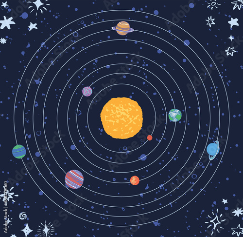 Space planets solar system vector illustration poster