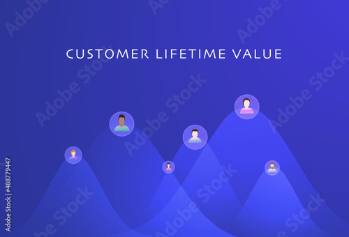 Customer Lifetime Value concept. CLV marketing prognostication of the net profit contributed to the whole future relationship with a customer. Colored flat design vector illustration