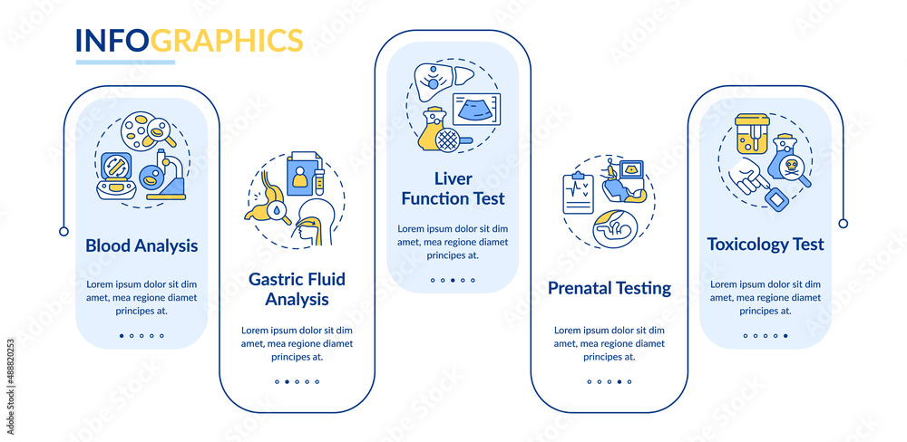 Diagnostic services rectangle infographic template. Healthcare providing. Data visualization with 5 steps. Process timeline info chart. Workflow layout with line icons. Lato-Bold, Regular fonts used