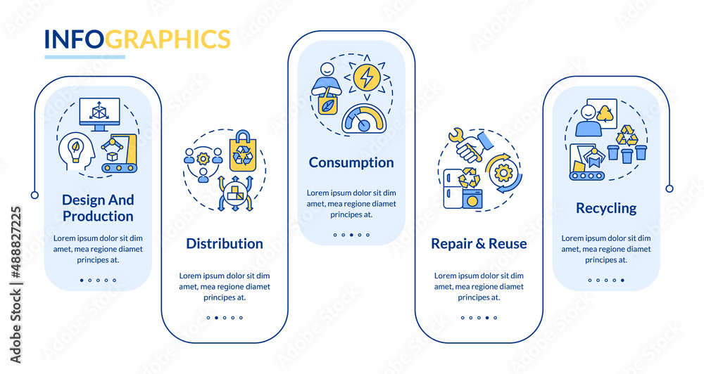 Circular economy implementation rectangle infographic template. Data visualization with 5 steps. Process timeline info chart. Workflow layout with line icons. Lato-Bold, Regular fonts used
