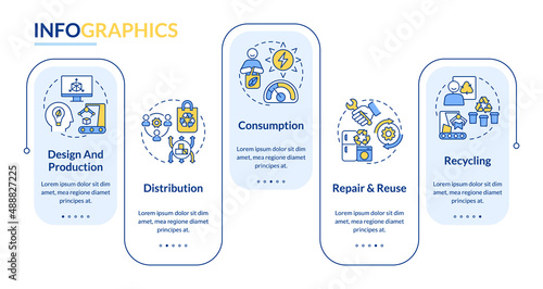 Circular economy implementation rectangle infographic template. Data visualization with 5 steps. Process timeline info chart. Workflow layout with line icons. Lato-Bold, Regular fonts used