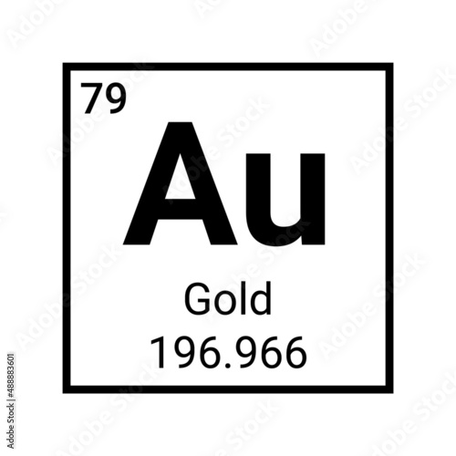 Periodic table element chemical symbol aurum molecule chemistry vector atom icon