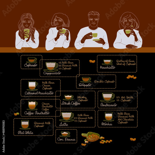 Man and woman with collection of different coffee drinks. Vector.