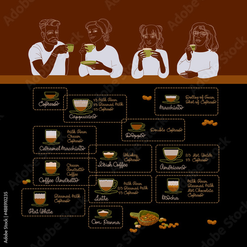 Man and woman with collection of different coffee drinks. Vector.