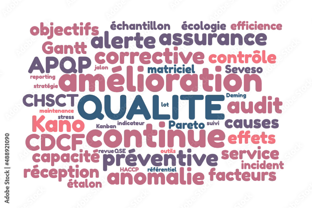 Illustration Qualité en nuage de mots avec un fond transparent Illustration Qualité en nuage de mots avec un fond transparent