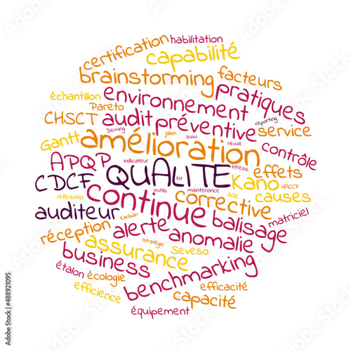 Illustration Qualité en nuage de mots avec un fond transparent