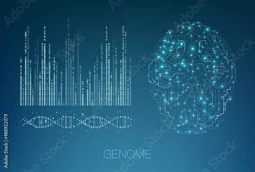 Big genomic data visualization