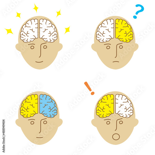 脳の健康、右脳と左脳のはたらき photo