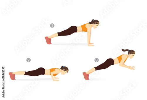 Sport women doing exercise with Clapping Push Up posture start with plank and end with a clap in midair. Workout poses for Cardio.