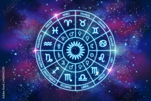Astrology. Zodiac circle on the background of a space. The science of stars and planets. Esoteric knowledge. Ruler planets. Twelve signs of the zodiac