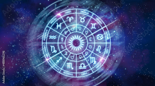 astrology banner. Zodiac circle banner on the background of a space. The science of stars and planets. Esoteric knowledge. Twelve signs of the zodiac.