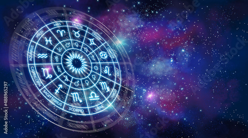 Zodiac circle banner on the background of space. Astrology. The science of stars and planets. Esoteric knowledge. Ruler planets. Twelve signs of the zodiac. Copy space
