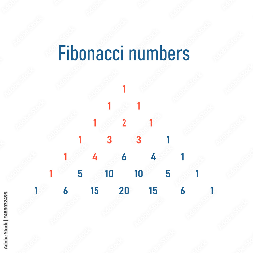 Fibonacci number. Pascal's Triangle illustration. Vector Fibonacci number. Pascal's Triangle illustration. Vector