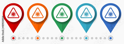 Coronavirus warning sign concept vector icon set, flat design biohazard pointers, infographic template easy to edit