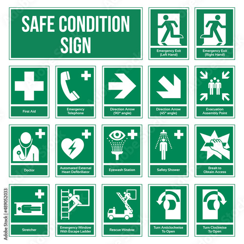 Set of Safe Condition Sign. ISO 7010 Sign. Safety Poster Sign for Factory.