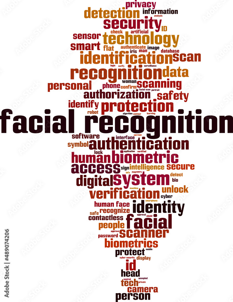 facial recognition word cloud