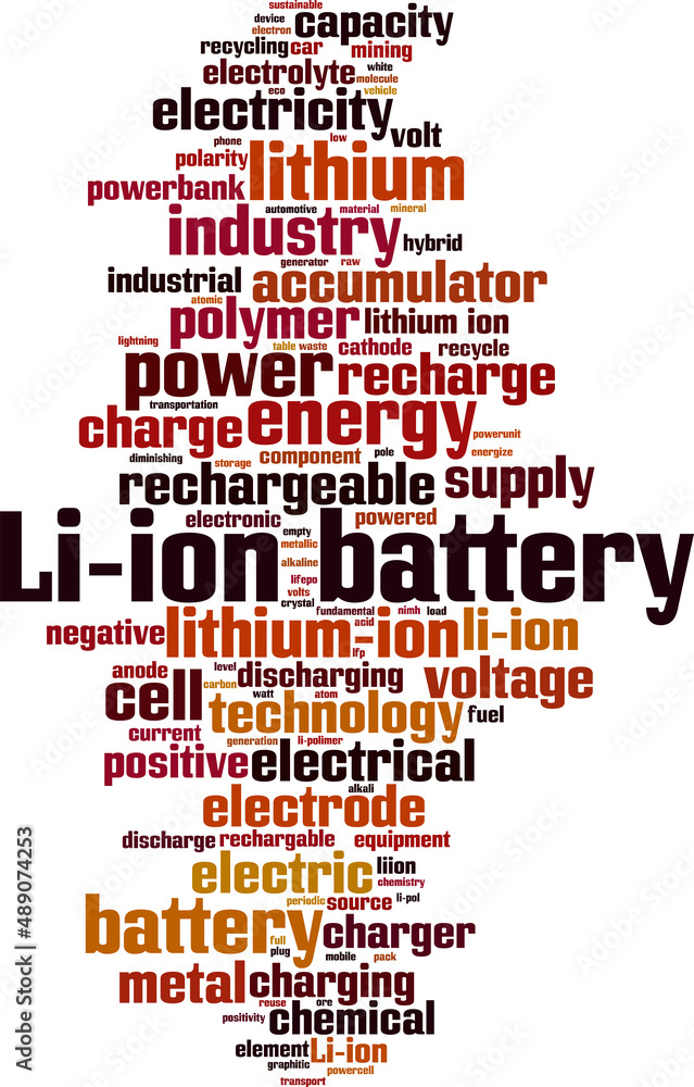 Obraz premium Li-ion battery word cloud